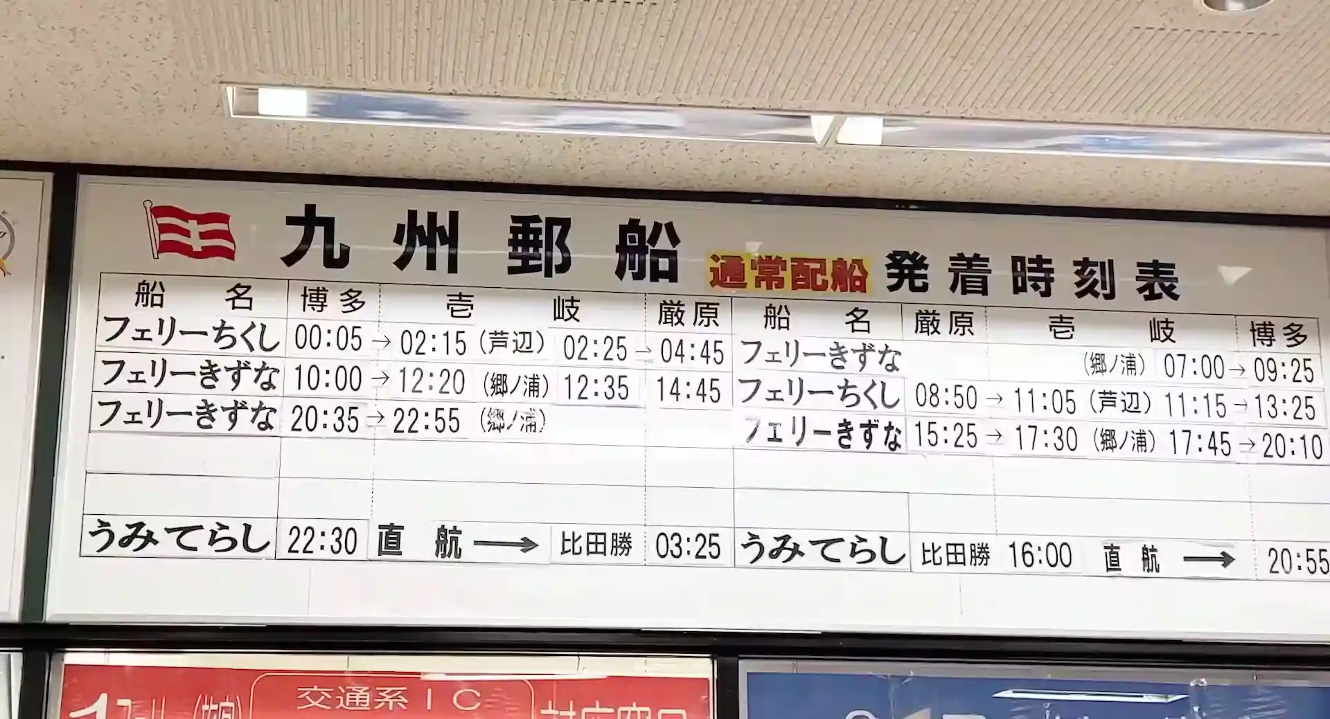 博多埠頭の受付の上に貼られている九州郵船の時刻表