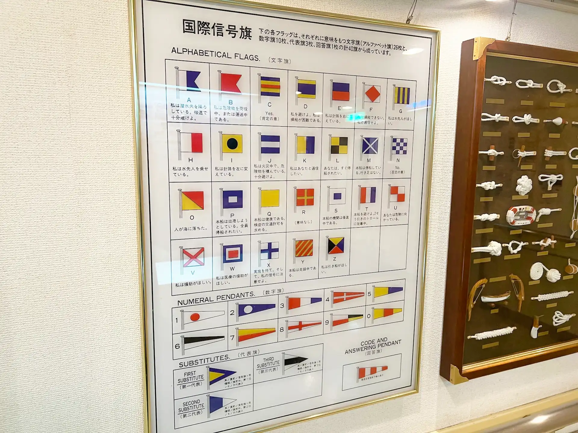 九州郵船フェリーちくし船内の額縁に飾られた国際信号旗のイラストボード