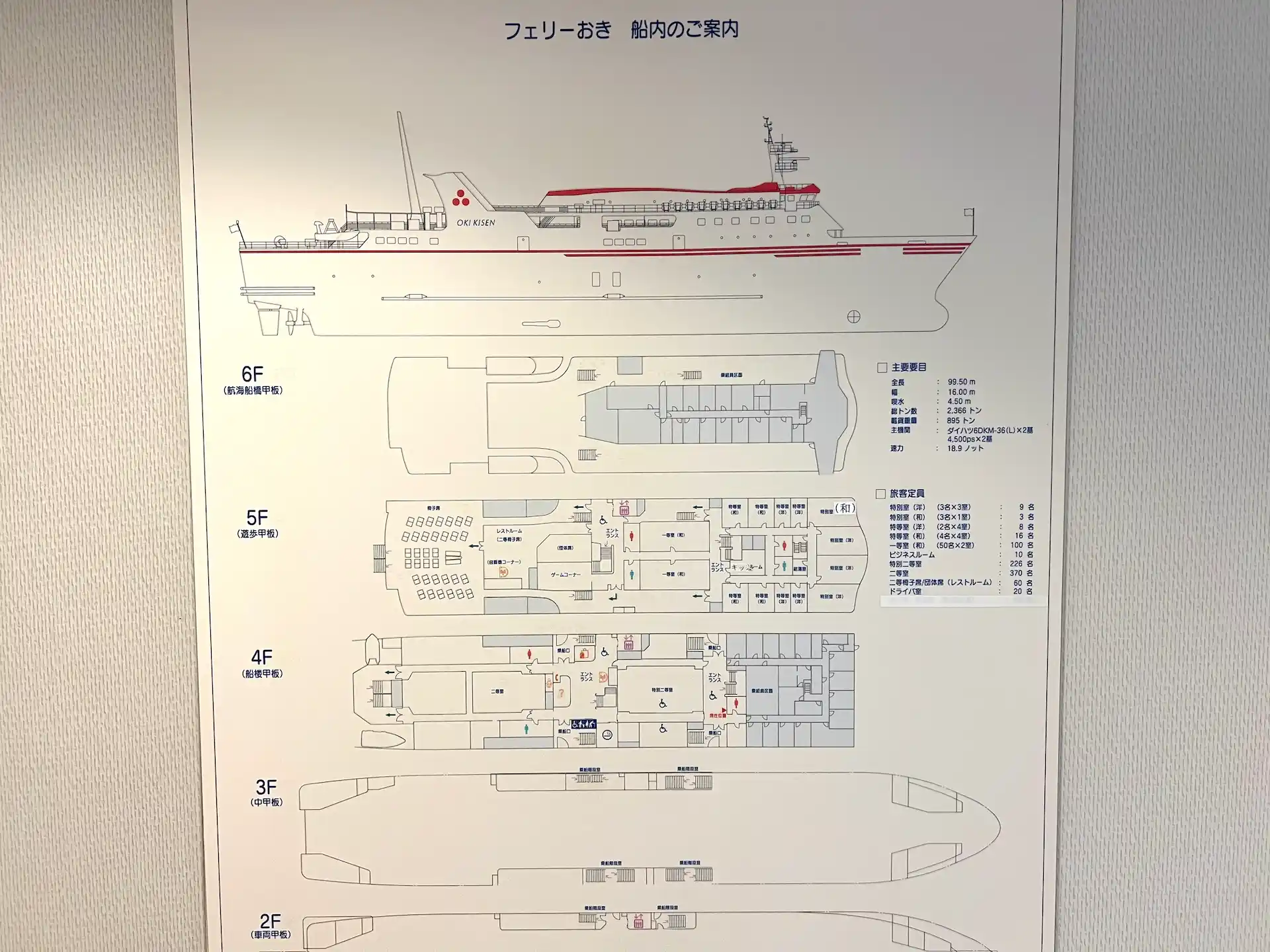 隠岐汽船フェリーおき　船内マップ