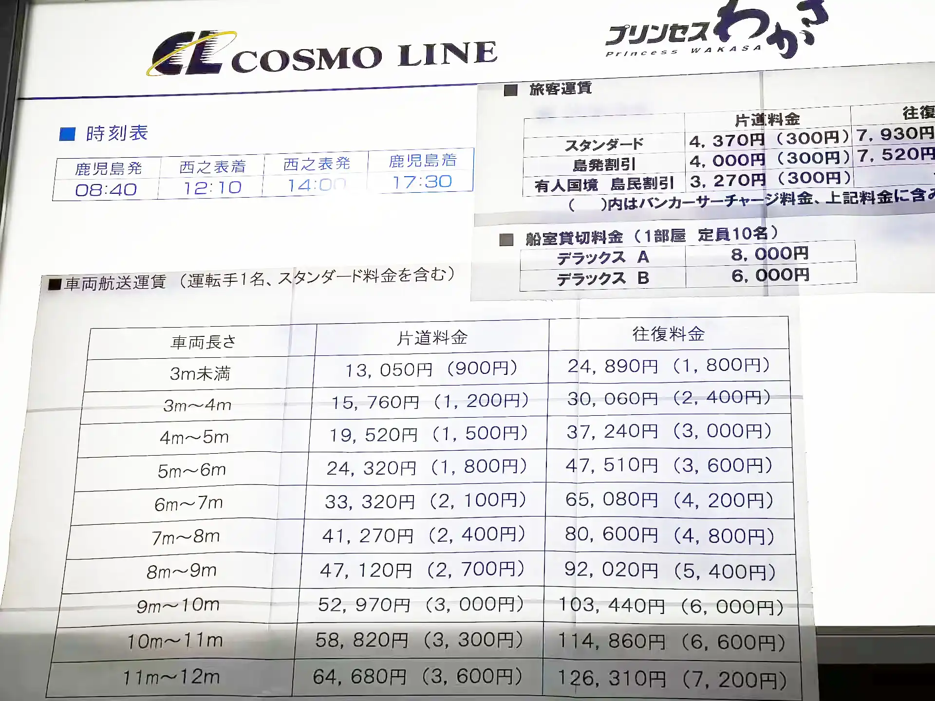 鹿児島県の南埠頭旅客ターミナルにあるコスモラインのプリンセスわかさの乗船料金が書かれた表